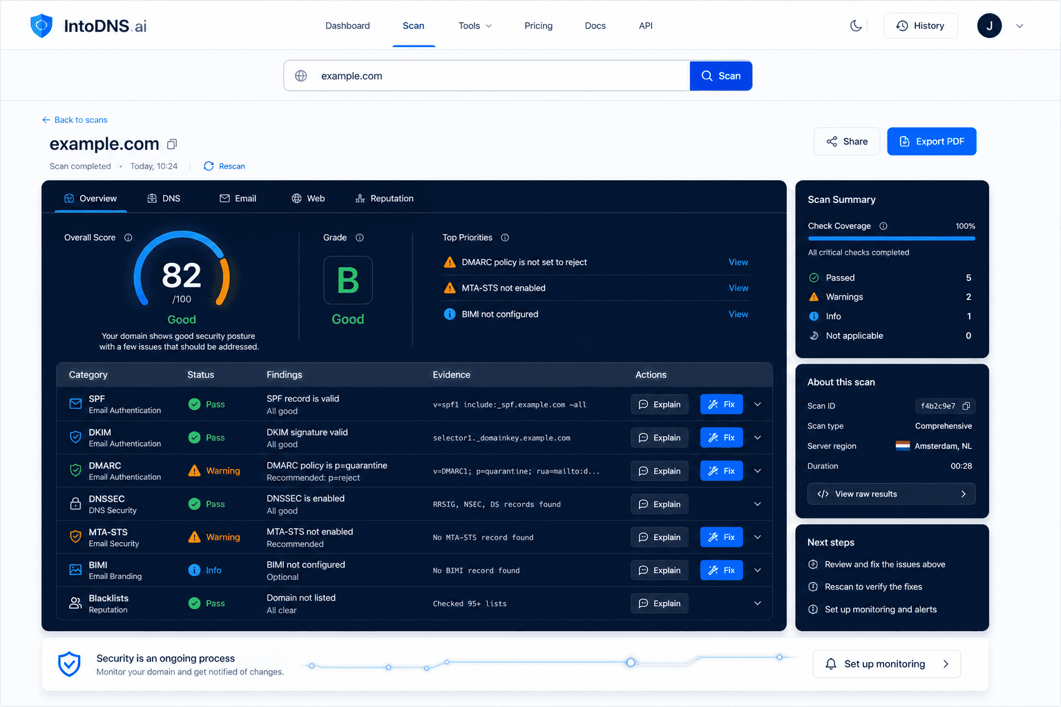 IntoDNS.ai scan report redesign concept